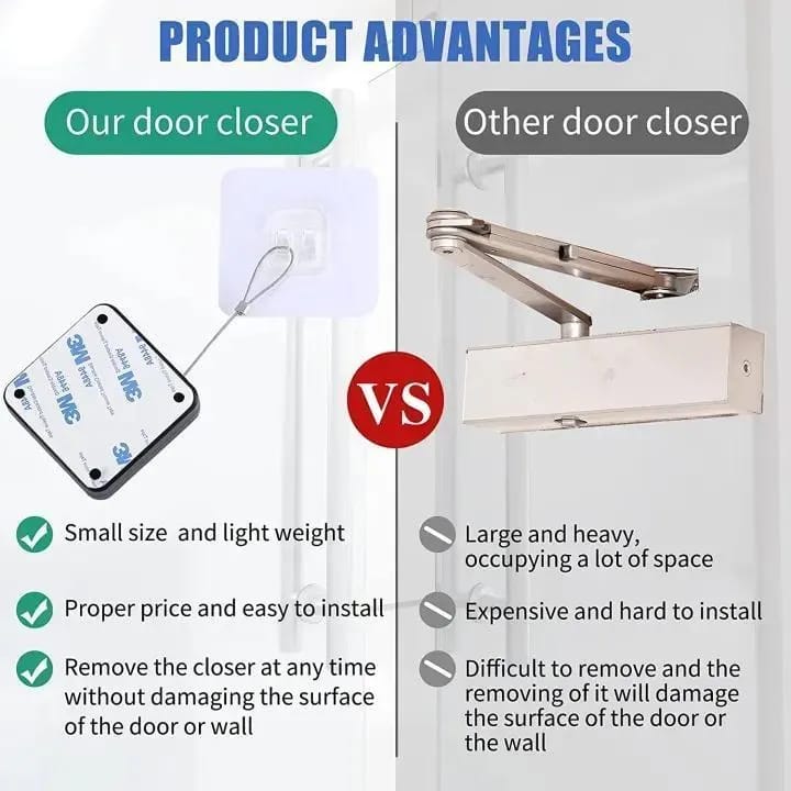 Automatic Door Closer ABS Plastic Home Essentials